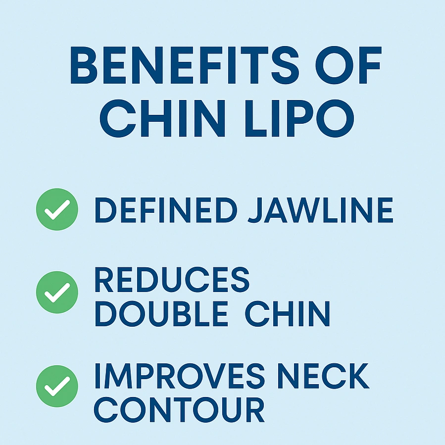 Benefits of chin lipo: defined jawline, reduces double chin, improves neck contour with green checkmarks